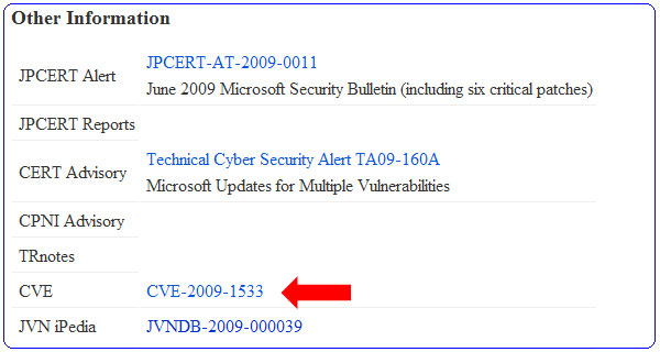 Finding CVE Names Using Online Capability Elements