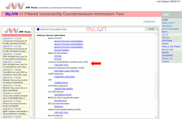Electronic Document Element to CVE Name Mapping