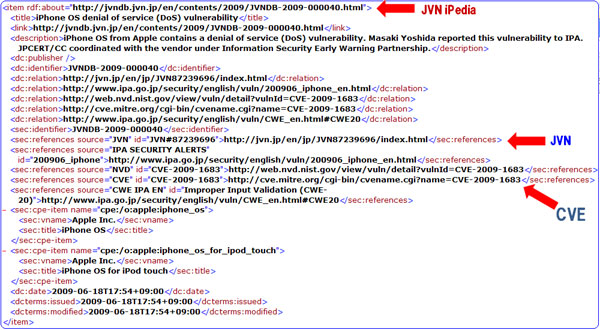 GUI Export Electronic Document Format Info