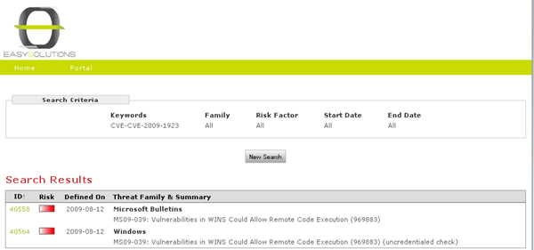 Service Coverage Determination Using CVE Names