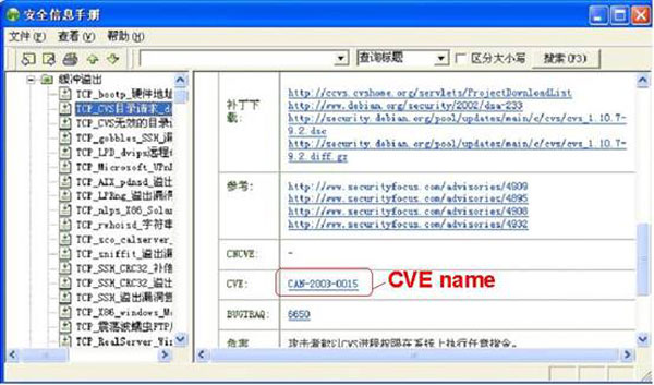 Documentation of Finding CVE Names Using Elements