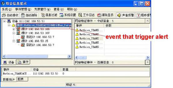Finding CVE Names Using Elements in Reports
