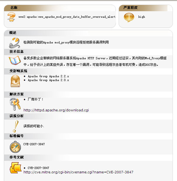 Service Coverage Determination Using CVE Names