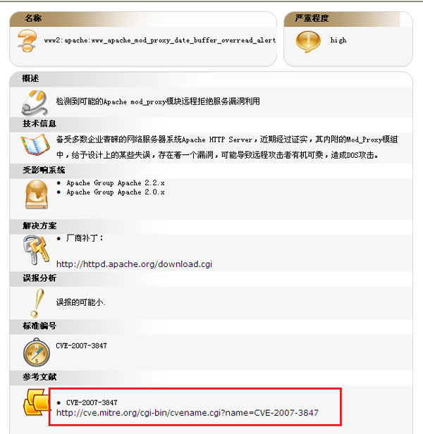 Online Capability Element to CVE Name Mapping