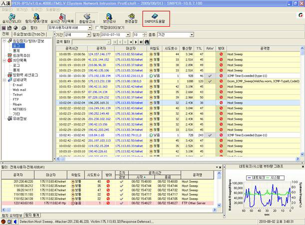 CVE and Compatibility Documentation