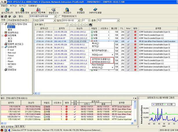 Finding CVE Names Using Elements in Reports