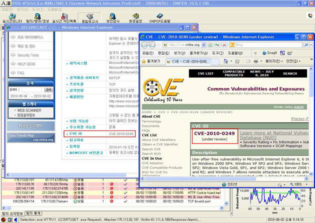 Finding CVE Names Using Elements in Reports