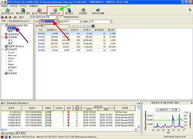 Getting a List of CVE Names Associated with Tasks