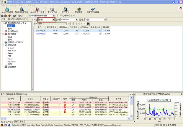 Getting a List of CVE Names Associated with Tasks