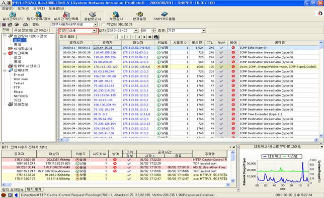 Getting a List of CVE Names Associated with Tasks