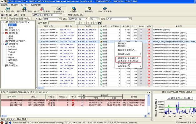 Getting a List of CVE Names Associated with Tasks