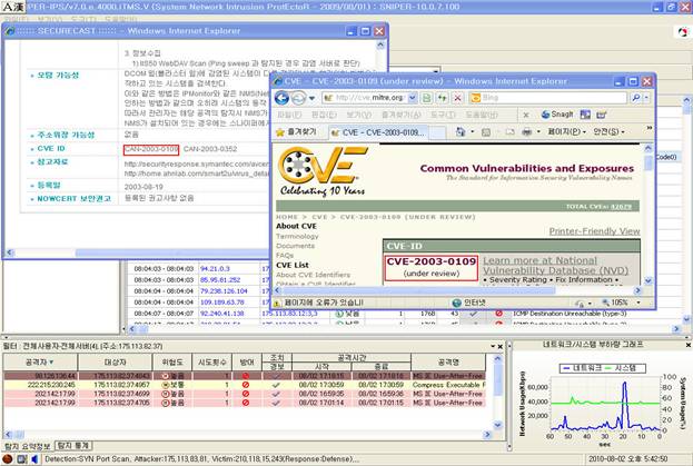 Getting a List of CVE Names Associated with Tasks