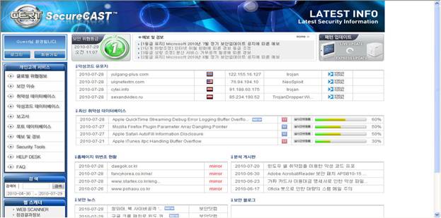 Service Coverage Determination Using CVE Names