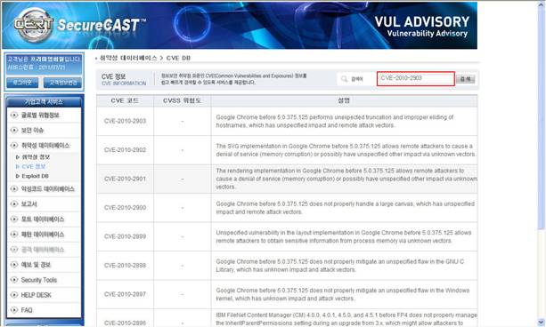 Finding Online Capability Tasks Using CVE Names