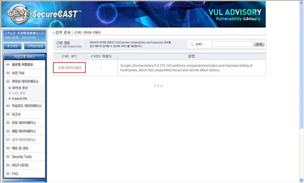 Finding Online Capability Tasks Using CVE Names