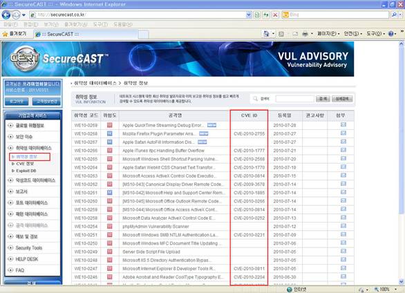 Finding CVE Names Using Online Capability Elements