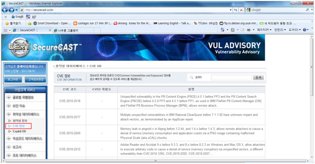Finding CVE Names Using Online Capability Elements