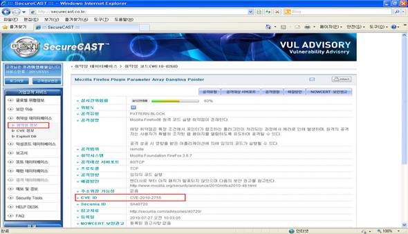 Electronic Document Element to CVE Name Mapping
