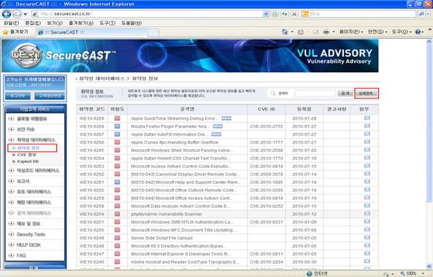 Finding Elements Using CVE Names Through the GUI