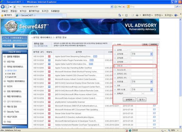 Documentation of Finding Elements Using CVE Names