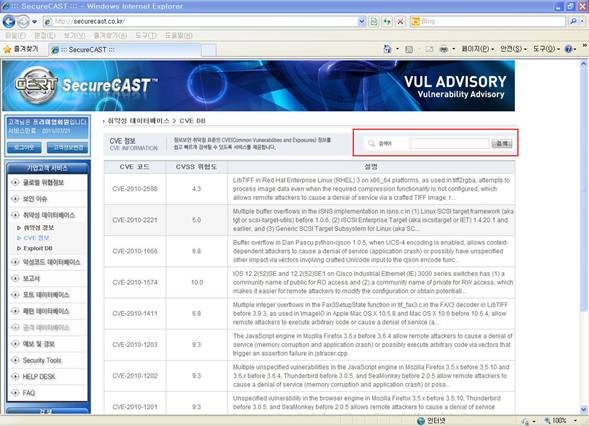 Documentation of Finding Elements Using CVE Names