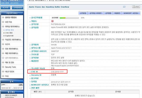 Documentation of Finding CVE Names Using Elements