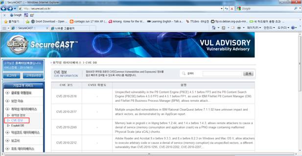 Documentation of Finding CVE Names Using Elements
