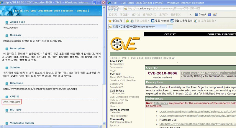 CVE and Compatibility Documentation
