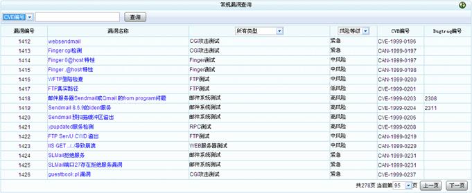 Finding Elements Using CVE Names Through the GUI
