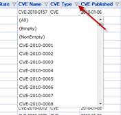 Finding Tasks Using CVE Names screen