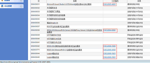 Documentation of Finding CVE Names Using Elements
