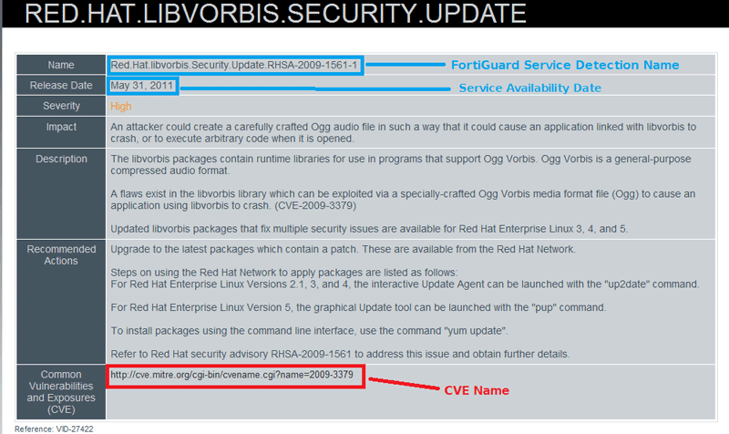 Documentation of Finding CVE Names Using Elements screen