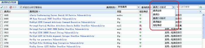 Documentation of Finding CVE Names Using Elements