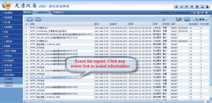 Finding CVE Names Using Elements in Reports