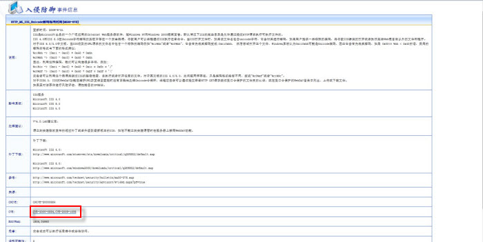 Finding CVE Names Using Elements in Reports