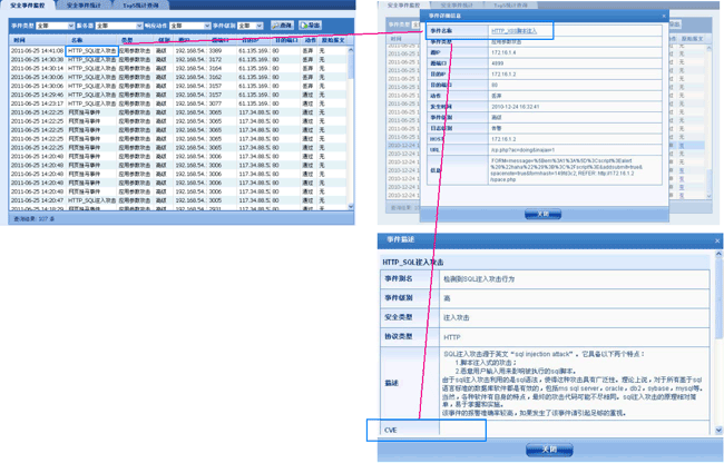 Finding CVE Names Using Elements in Reports
