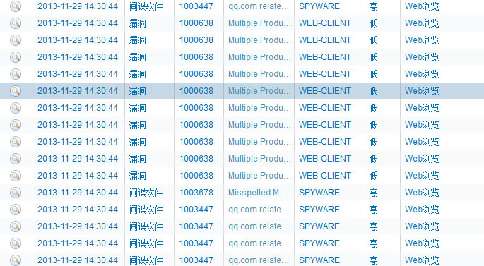 CVE and Compatibility Documentation