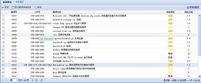 CVE and Compatibility Documentation