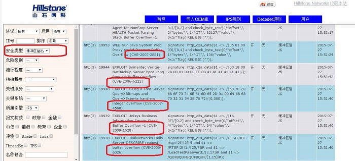 CVE and Compatibility Documentation