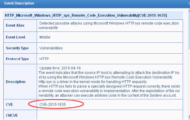 CVE and Compatibility Documentation