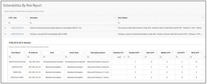 CVE and Compatibility Documentation