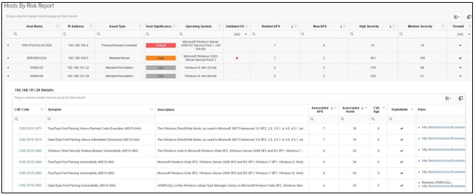 CVE and Compatibility Documentation