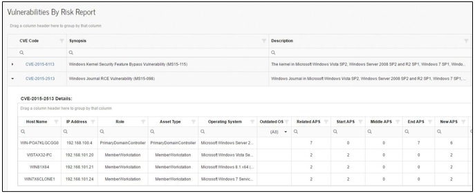 CVE and Compatibility Documentation