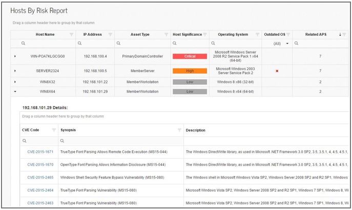 CVE and Compatibility Documentation