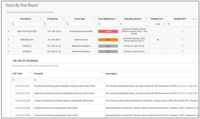 CVE and Compatibility Documentation