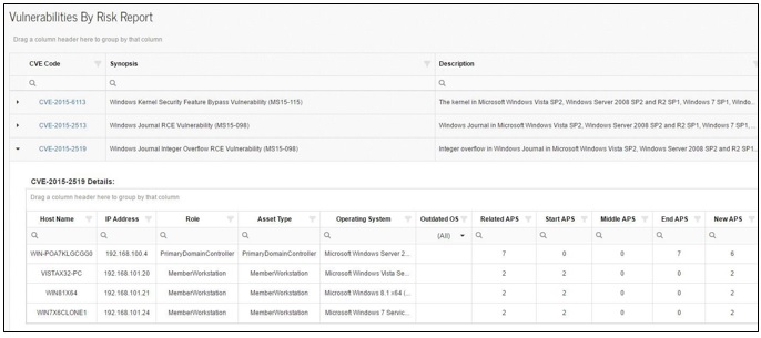 CVE and Compatibility Documentation