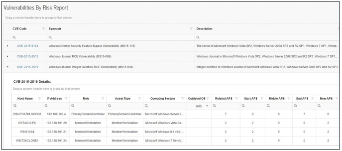 CVE and Compatibility Documentation