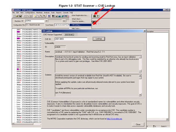 Figure 1.0  STAT Scanner — CVE Lookup