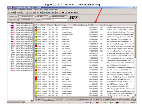 Figure 2.0  STAT Scanner — CVE Column Sorting