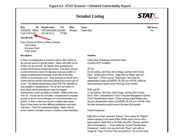 Figure 6.0  STAT Scanner — Detailed Vulnerability Report